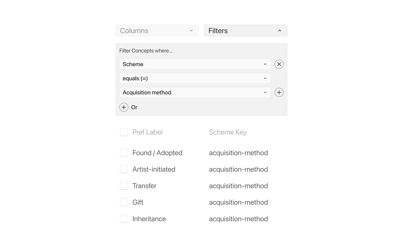 A filter builder set to “Scheme equals Acquisition method,” listing controlled terms like Found / Adopted, Artist-initiated, Transfer and Gift