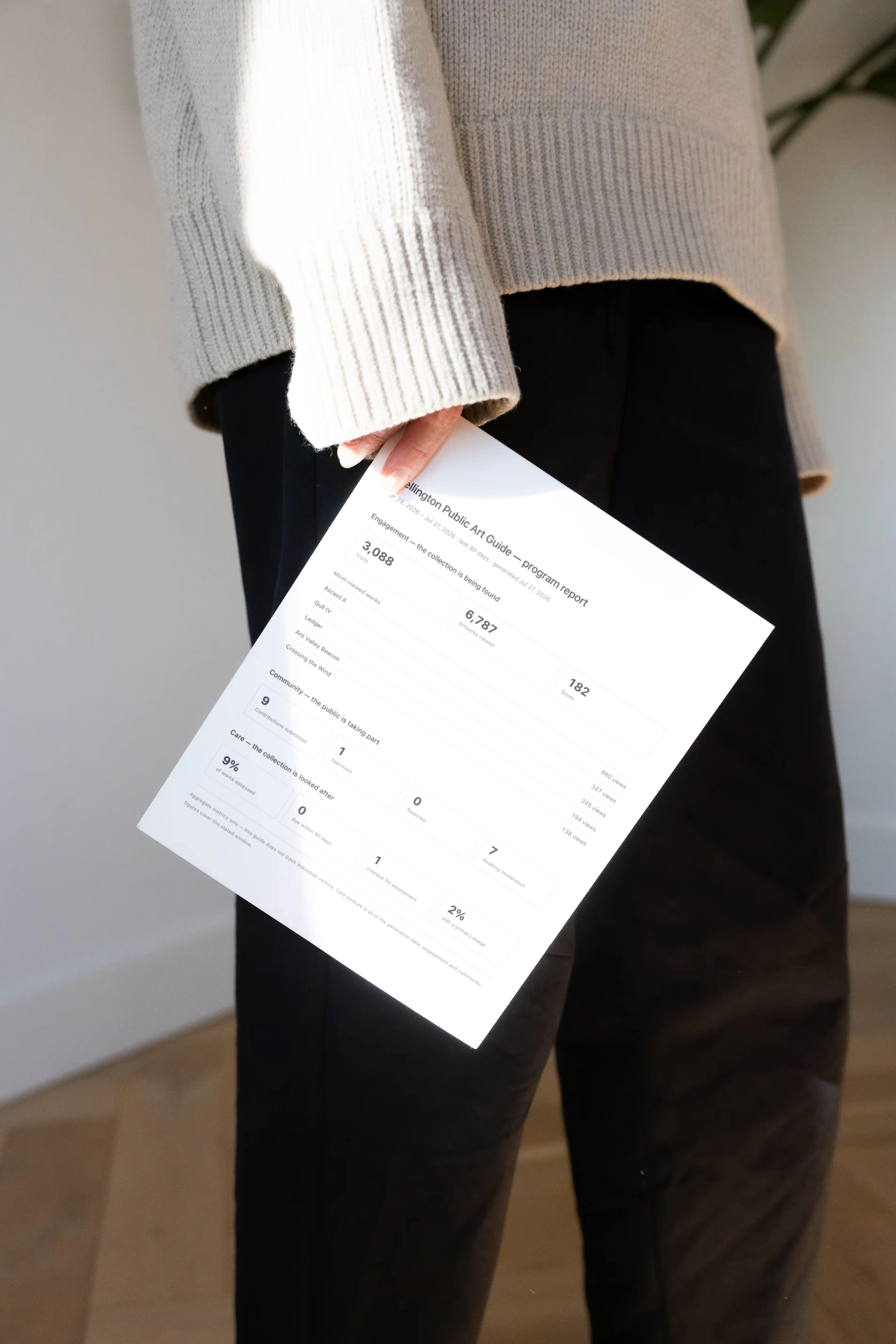 A one-page program report shaped for a council update: engagement, contributions, and care